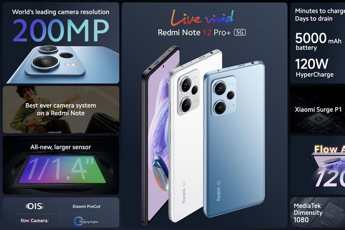 A detailed look at Xiaomi’s Redmi Note 12 Pro+ 5G: Design, performance, and camera