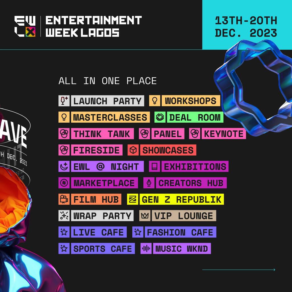 Lights, Camera, Lagos: Entertainment Week Lagos (EWL) 2.0 is here!