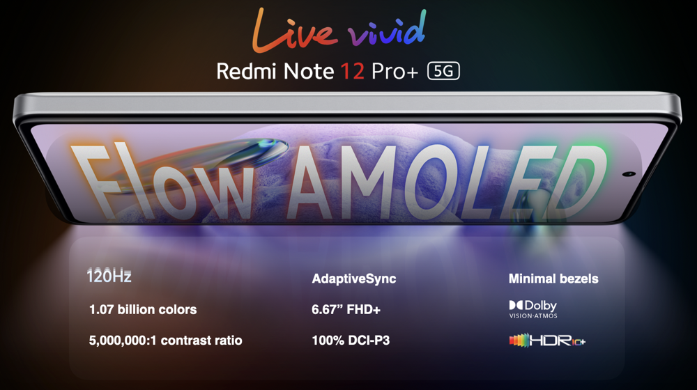 A detailed look at Xiaomi’s Redmi Note 12 Pro+ 5G: Design, performance, and camera