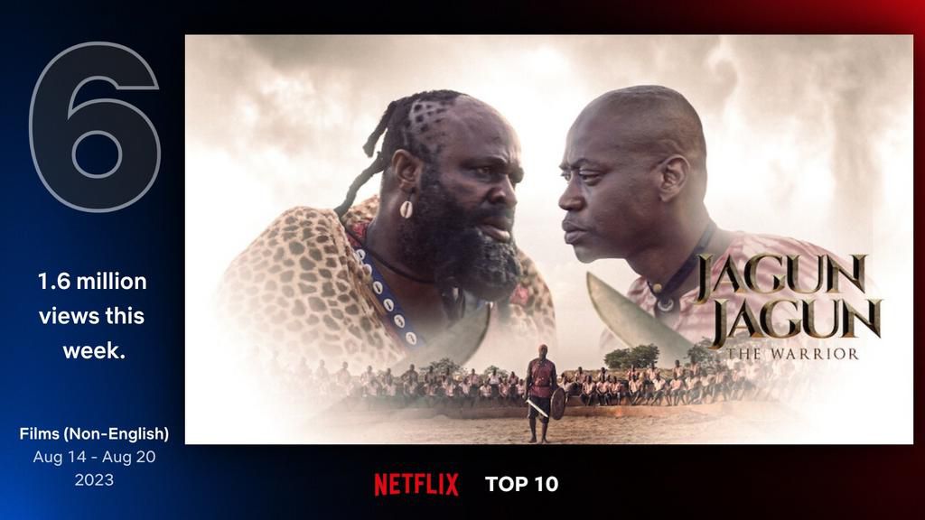 From Naija to the World: Nigerian Stories Landing on Netflix’s Top 10 Lists Around the World.