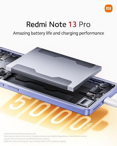 Unveiling the Future: 5 things you need to know about the Redmi Note 13 Series