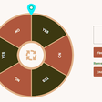 BravoWheel's 'Yes or No Wheel' option can help you make decisions faster