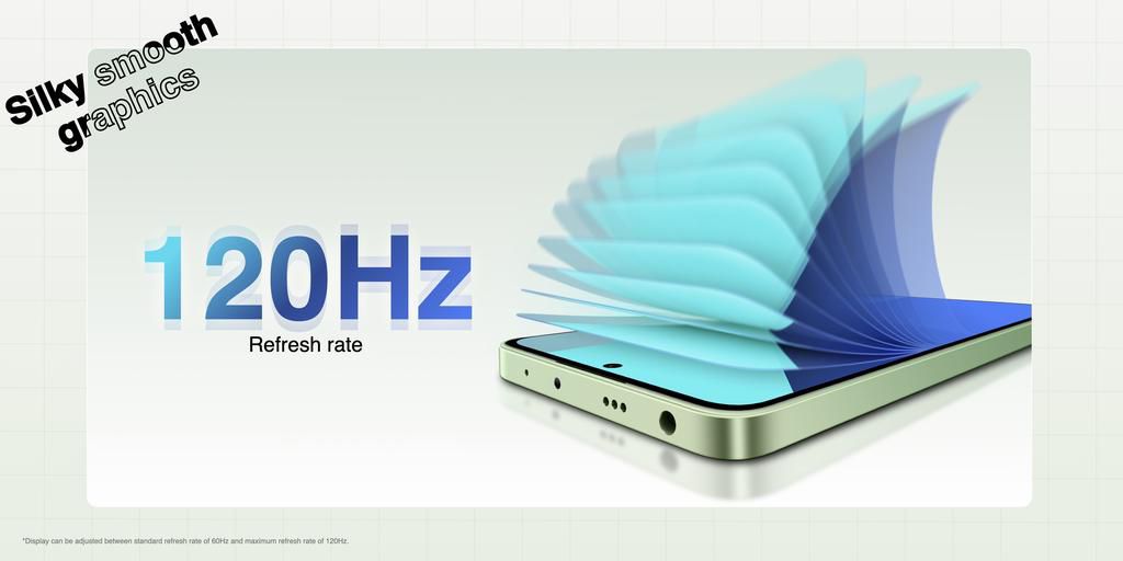 Xiaomi introduces all-new Redmi Note 13 line-up