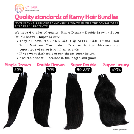 Remy hair bundles