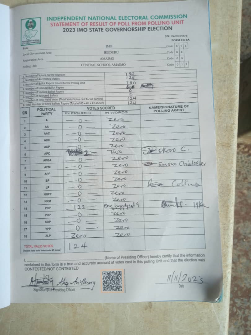 Uzodimma dusted at Anyanwu's polling unit as PDP records wide-margin victory [The Cable]