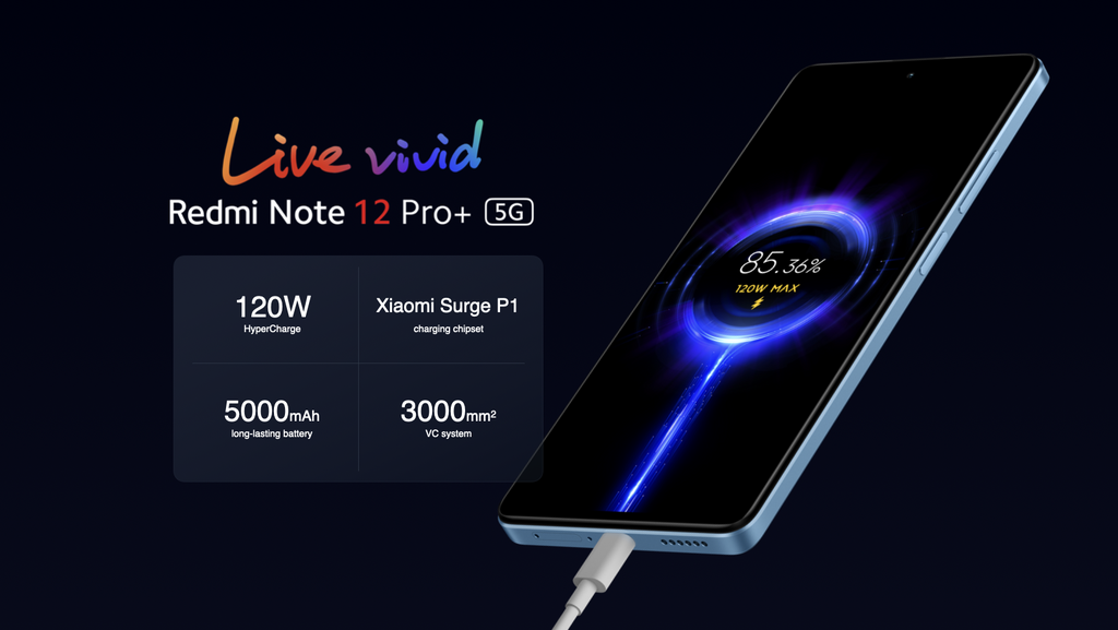 A detailed look at Xiaomi’s Redmi Note 12 Pro+ 5G: Design, performance, and camera