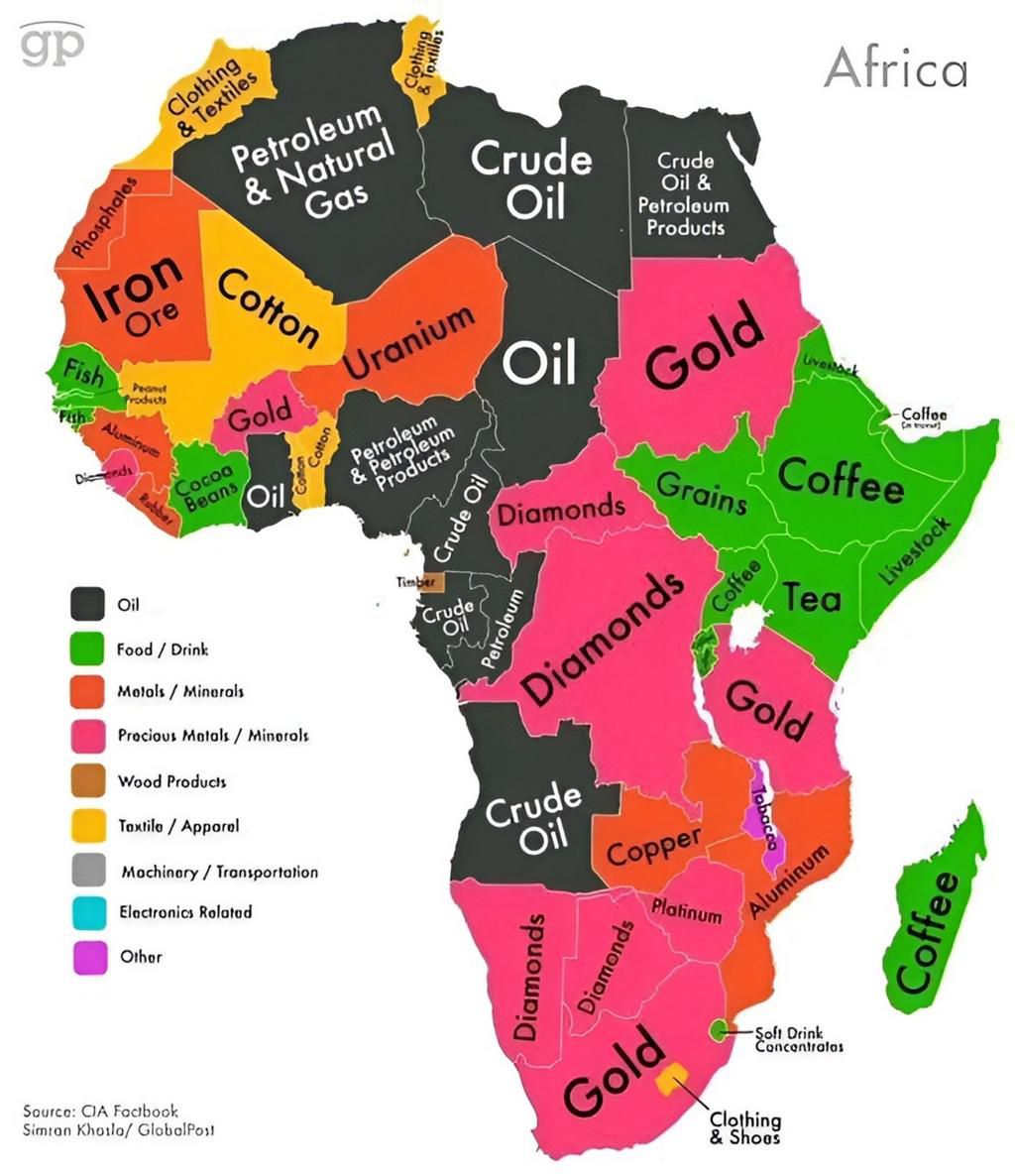 Africa is not poor [CIA Factbook]