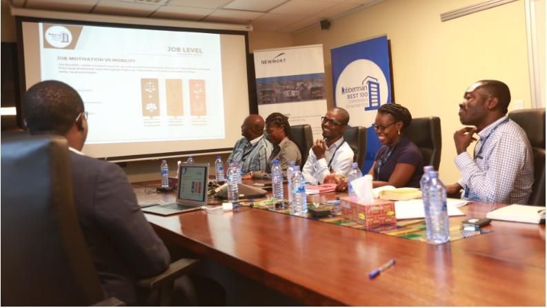 Report says 9 out of 10 Africans are unqualified for jobs they apply for