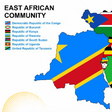 East African Community