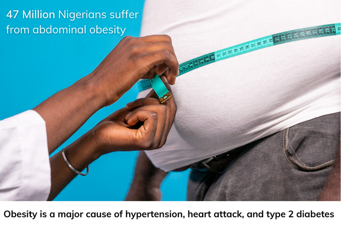 Obesity is dangerous and deadly