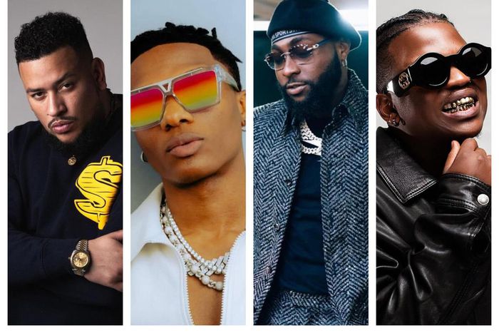 Top 10 Nigeria & South Africa collaborations