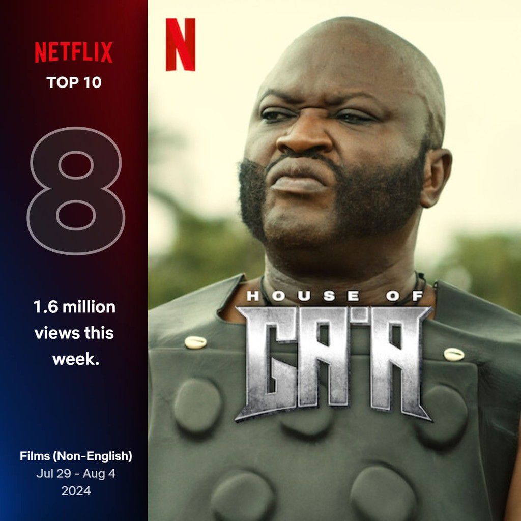 Top 10 films Non-English [NETFLIX]