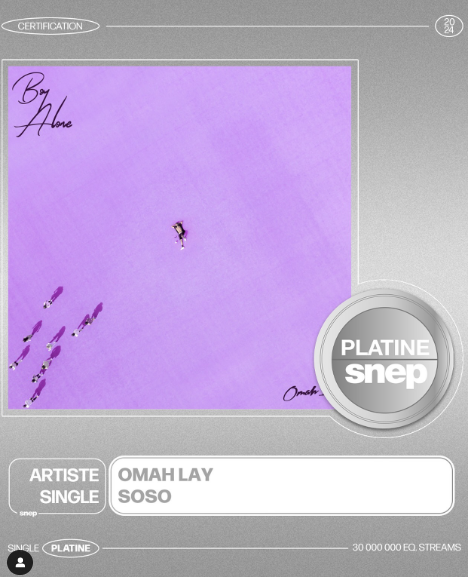 Omah Lay's 'Soso' gets platinum plaque in France