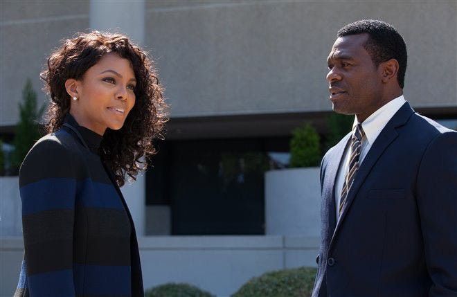 Signs of a weak man [medium]