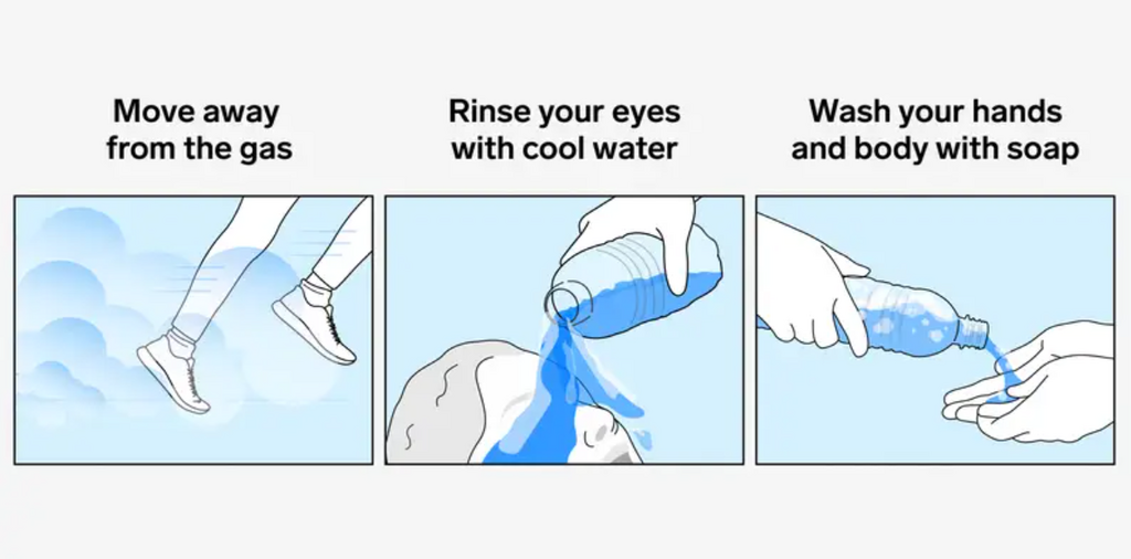 What to do after tear gas exposure [BusinessInsider]