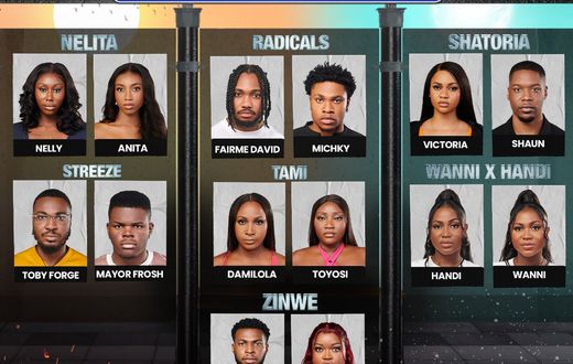 Bbnaija S9 Don't loose Guard Housemates