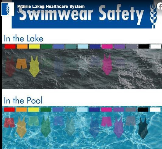 Water safety  [Priera