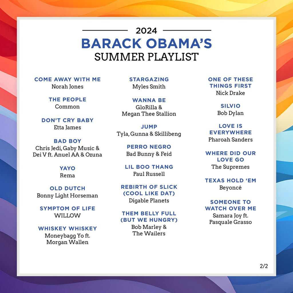 Barack Obama's 2024 Summer Playlist