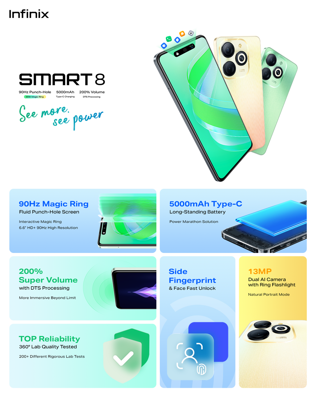Infinix Recent Releases: Exploring ZERO 30, NOTE 40, HOT 40, SMART 8 Series