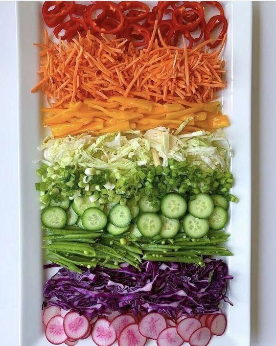 Pre chop and portion [Food Talk Daily]