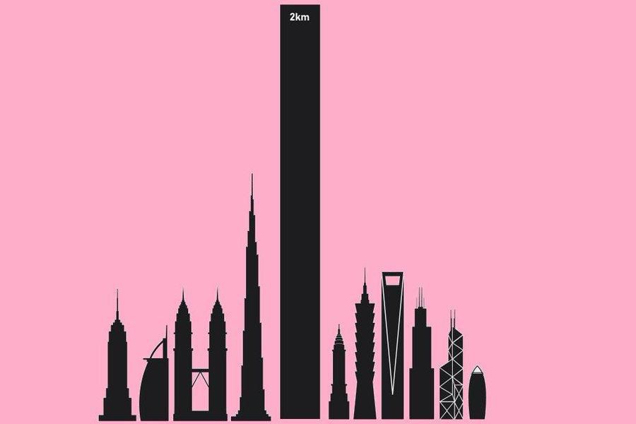 New tallest building in the world [Architects' Journals]