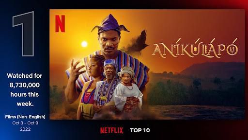 The movie Aníkúlapó is set in the pre-colonial era of the 17th century old Oyo Empire and tells the story of a sojourner who finds his way to Oyo in search of greener pastures