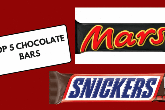 Top 5 chocolate bars