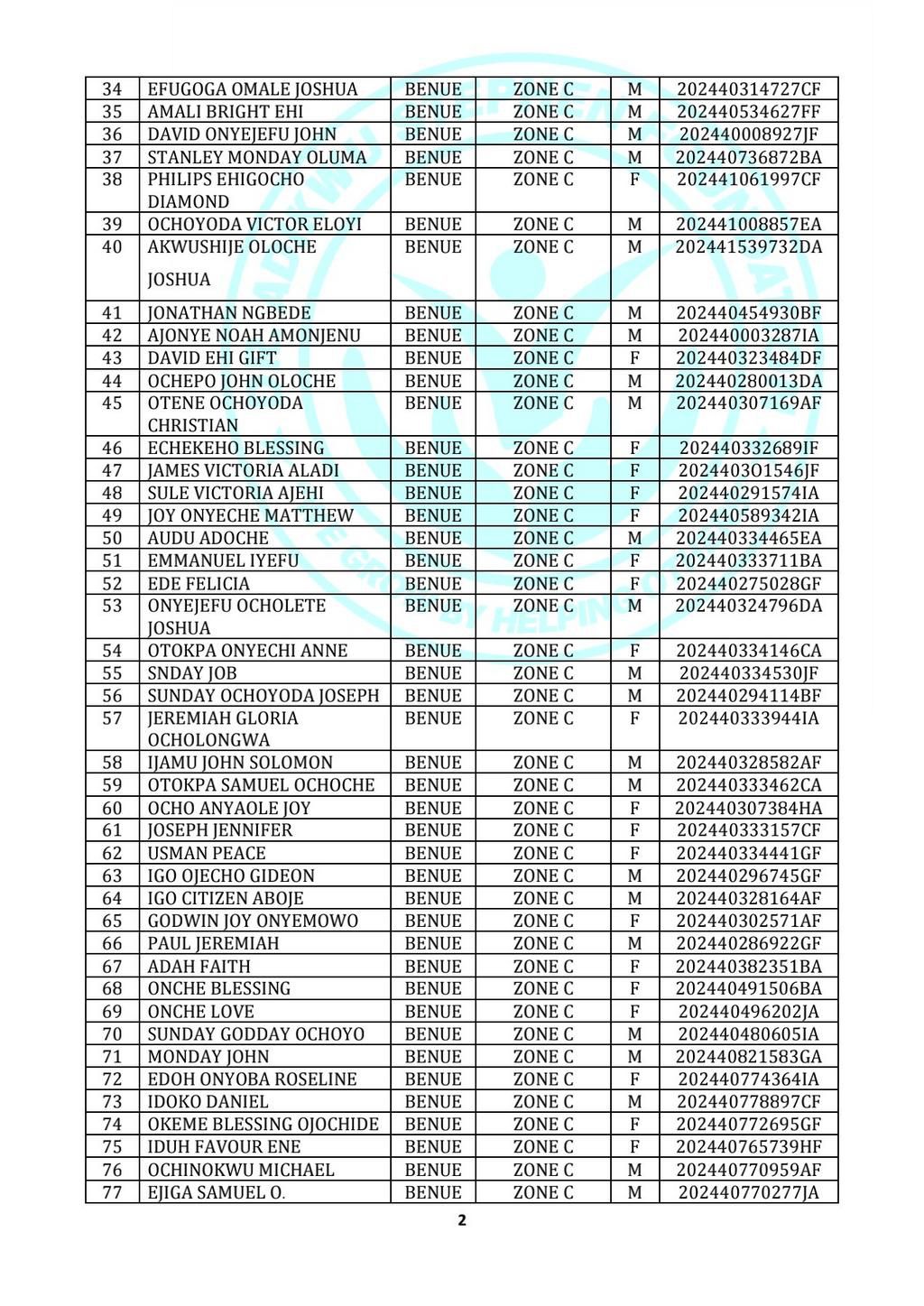 Empowering Youth: Dr Stephen foundation sponsors 186 JAMB candidates across Nigeria