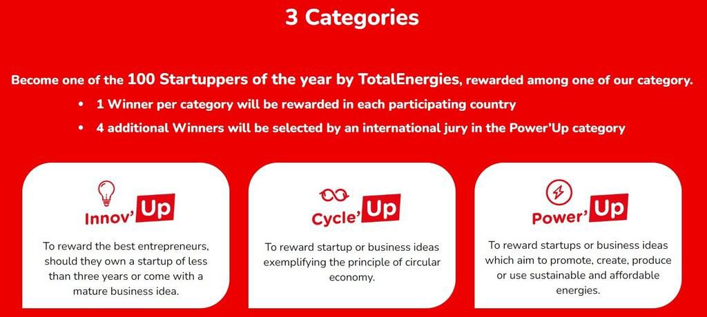 It's startupper O'clock!