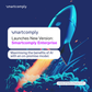 10 AI-powered features of Smartcomply's cybersecurity platform
