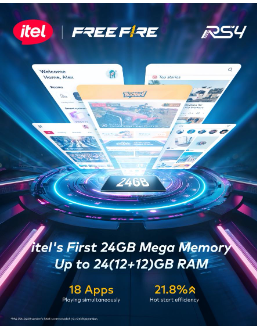 Game on, play faster with itel's first gaming smartphone, the RS4