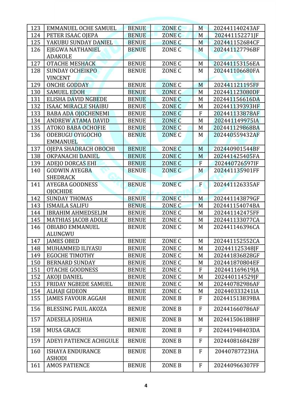 Empowering Youth: Dr Stephen foundation sponsors 186 JAMB candidates across Nigeria