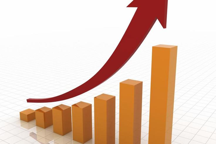 Growth rate