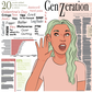 Gen Z vocabulary today [TheDispatch]