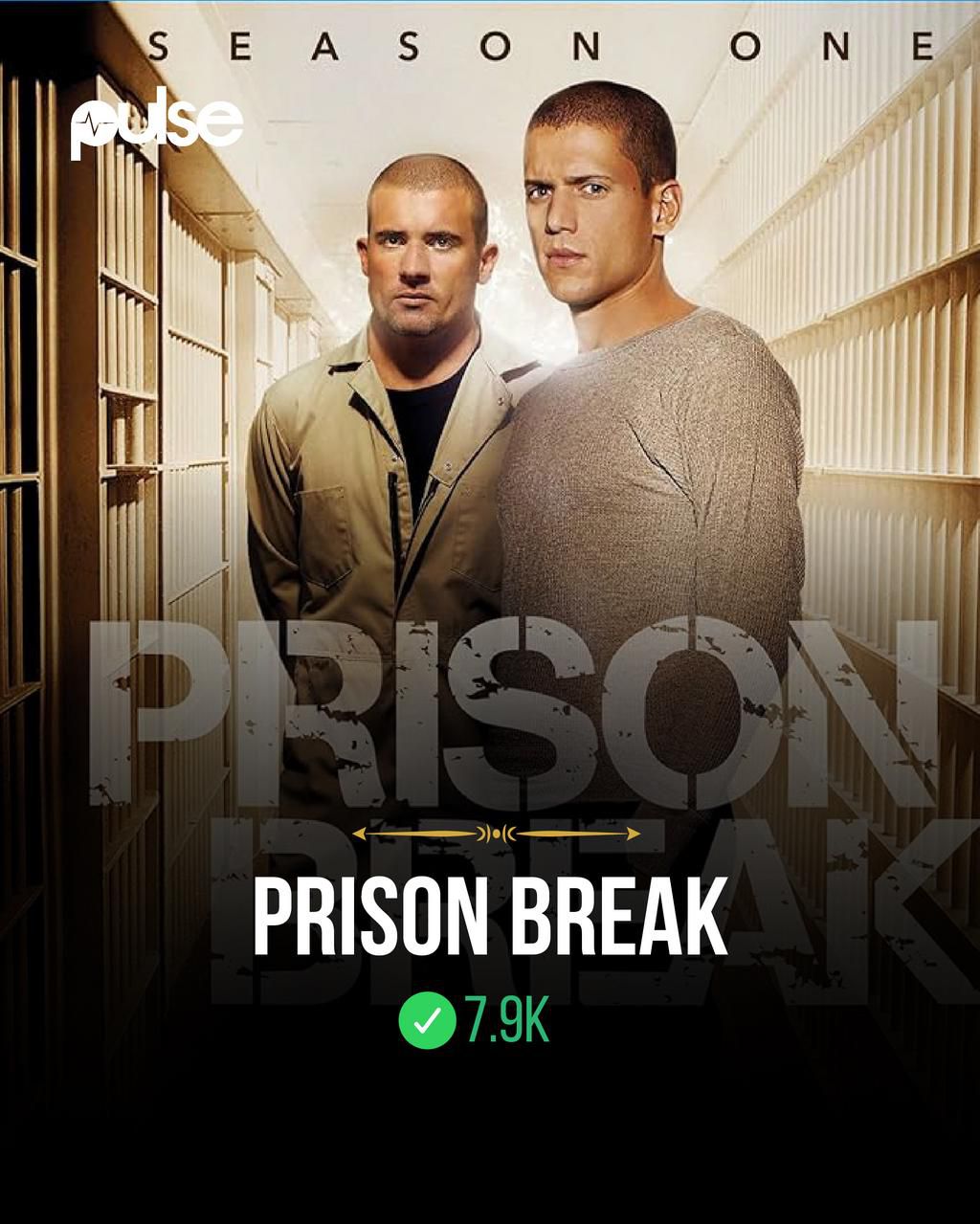 Ghanaians choose Prison Break as the greatest series of all time