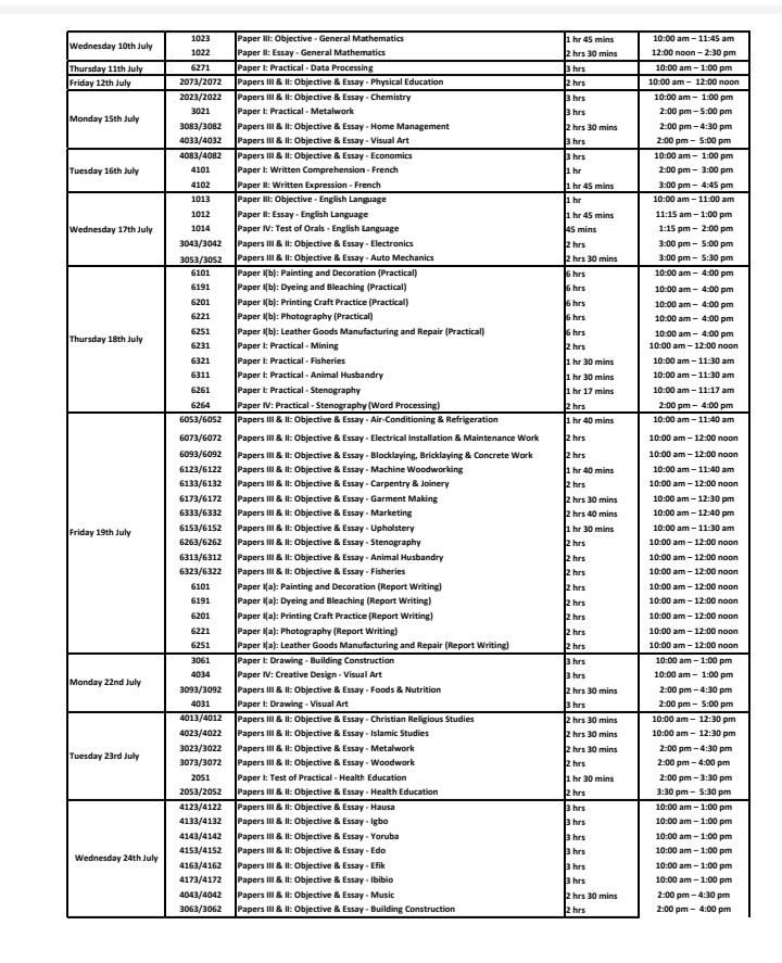 NECO internal exam timetable for 2024 [NECO/X]
