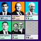 Labour heading for landslide victory in UK election, exit poll shows [BBC]