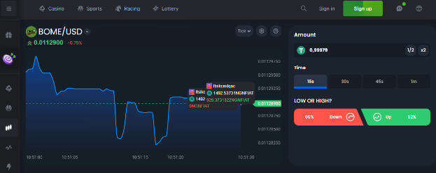 BC Game - Best Pick for Crypto Exchange Betting
