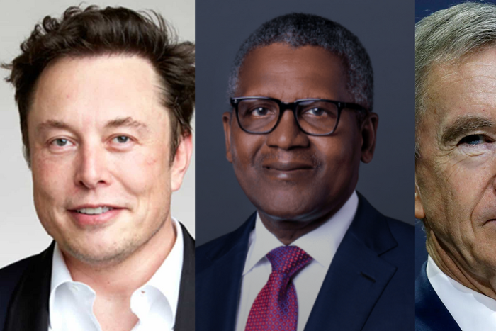 Countries with the most billionaires in the world