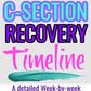 How to recover after a C-section [Pinterest]