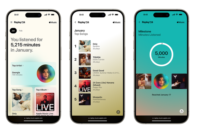 Apple Music launches monthly version of its Replay feature