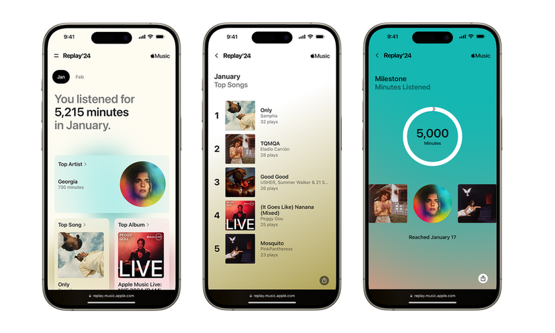 Apple Music launches monthly version of its Replay feature