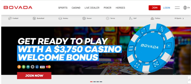 Bovada: Online Horse Race Betting Platform in the US