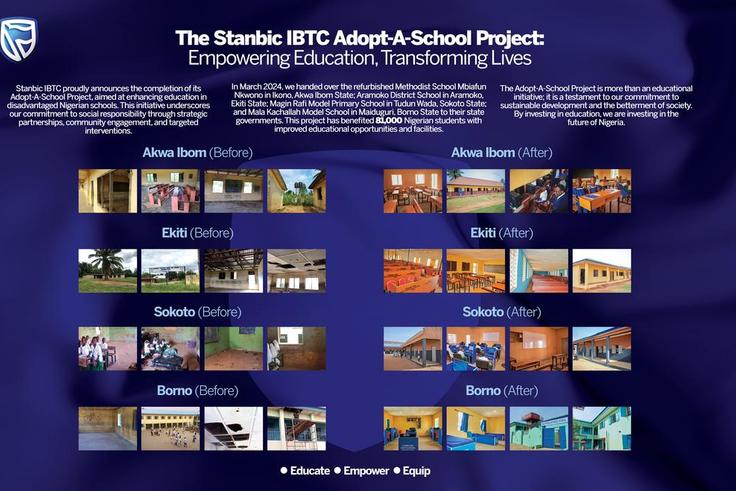 Stanbic IBTC's Transformative 'Adopt-A-School' Initiative: Empowering Nigeria's future