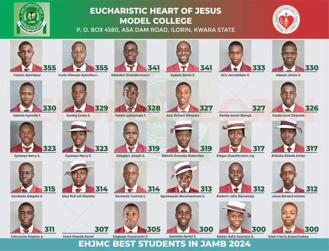 Eucharistic Heart of Jesus Model College students. Photo Credit: Eucharistic Heart of Jesus Model College