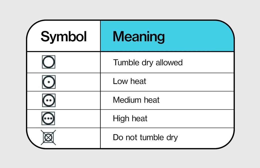 Why Your Wears Have Weird Little Clothing Symbols and What They Mean