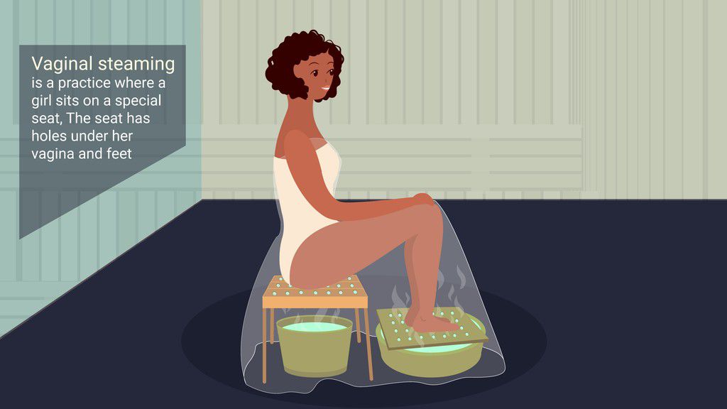 What is vaginal steaming? [Behance]
