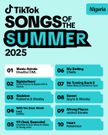 No Wizkid, No Burna Boy: TikTok Reveals 2025 Nigerian Songs Of The Summer