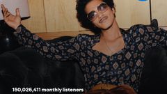 Bruno Mars reaches historic 150 million Spotify monthly listeners