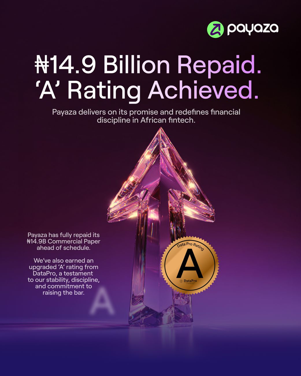 Payaza Pays Up: Fulfills ₦14.9bn Obligation, And Signals Growing Maturity In African Finance
